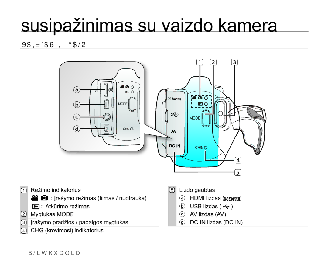 Samsung SMX-K40BP/XEB manual $,=$6,â*$/2,  /LgrJdxewdv,  &+*NurylprvlLqglndwrulxv, B/Lwkxdqld 