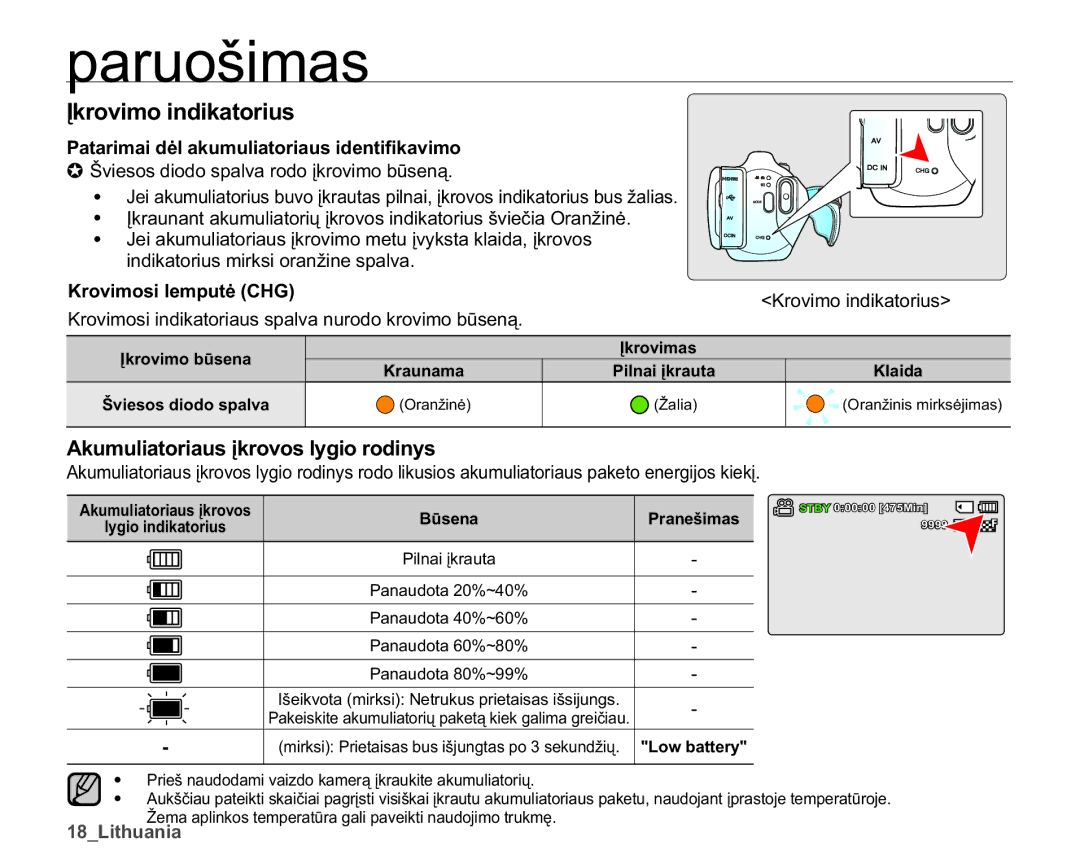 Samsung SMX-K40BP/XEB ƲnurylprLqglndwrulxv, $NxpxoldwruldxvƳnuryrvO\JlrUrglq\V, URYLPRVLOHPSXWơ&+*, B/Lwkxdqld 