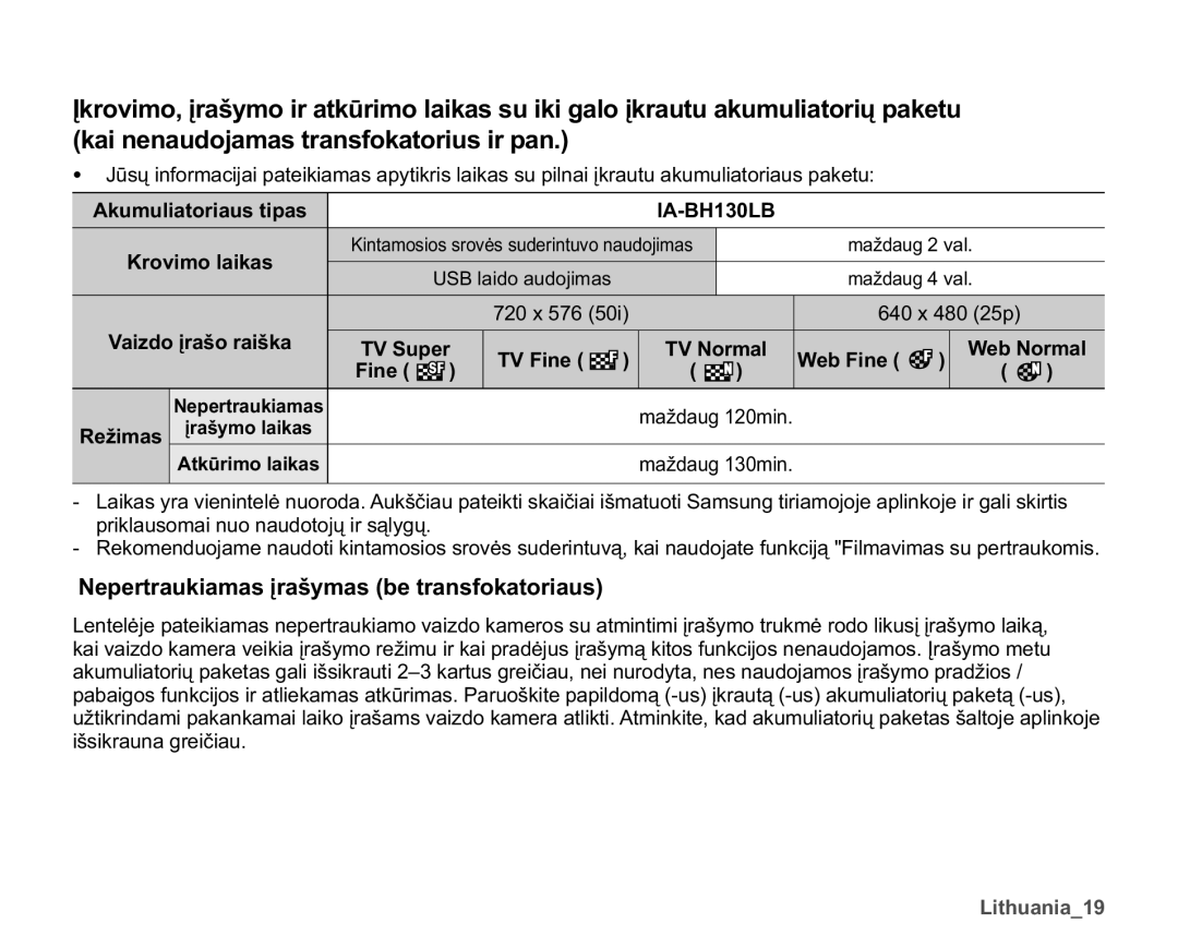 Samsung SMX-K40BP/XEB manual NdlQhqdxgrmdpdvWudqvirndwrulxvLuSdq, 1HSHUWUDXNLDPDVƳUDã\PDVEHWUDQVIRNDWRULDXV 