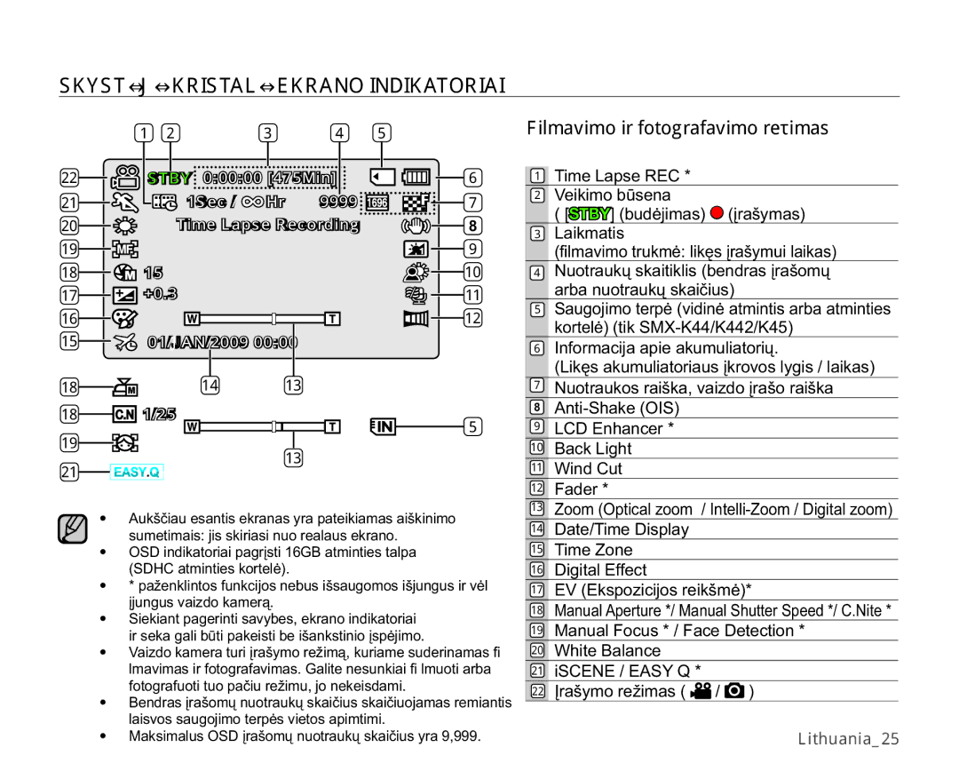 Samsung SMX-K40BP/XEB manual 67Ǐ-Ǐ.5,67$/Ǐ.5$12,1,.$725,$, LOPDYLPRLUIRWRJUDIDYLPRUHåLPDV, Lwkxdqldb,   