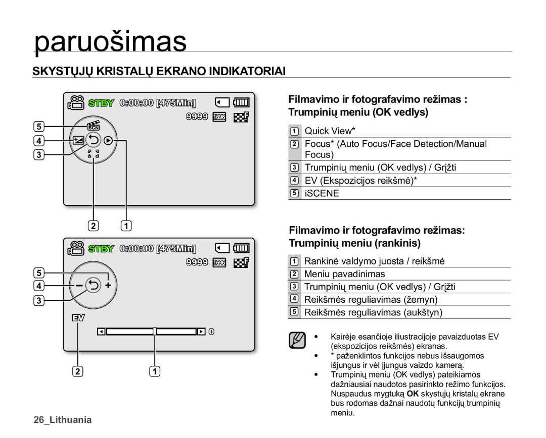 Samsung SMX-K40BP/XEB manual  4XLFN9LHZ,  L6&1,  5HLNãPơVUHJXOLDYLPDVDXNãW\Q, B/Lwkxdqld 