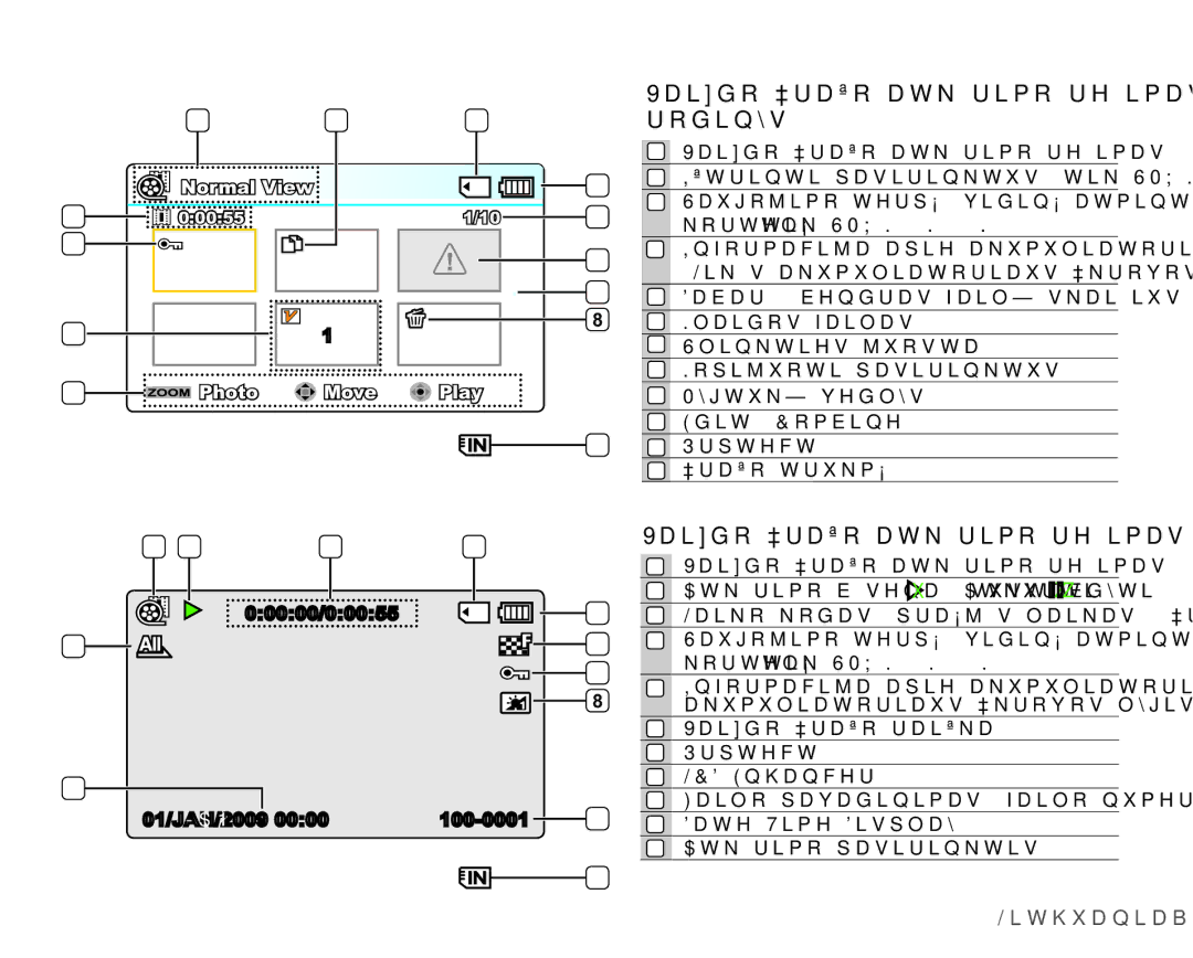 Samsung SMX-K40BP/XEB manual Urglq\V, Lwkxdqldb, 9DLGRƳUDãRDWNǌULPRUHåLPDV0LQLDWLǌURV 