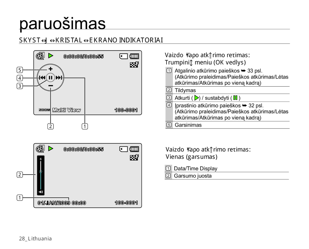 Samsung SMX-K40BP/XEB manual 9DLGRƳUDãRDWNǌULPRUHåLPDV 7UXPSLQLǐPHQLX2.YHGO\V, 9LHQDVJDUVXPDV, B/Lwkxdqld 