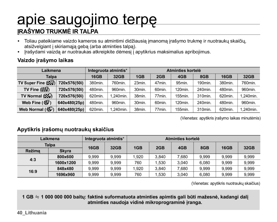 Samsung SMX-K40BP/XEB Ʋ5$â02758.0Ơ,57$/3$, 9DLGRƳUDã\PRODLNDV, $S\WLNULVƳUDãRPǐQXRWUDXNǐVNDLþLXV, B/Lwkxdqld 