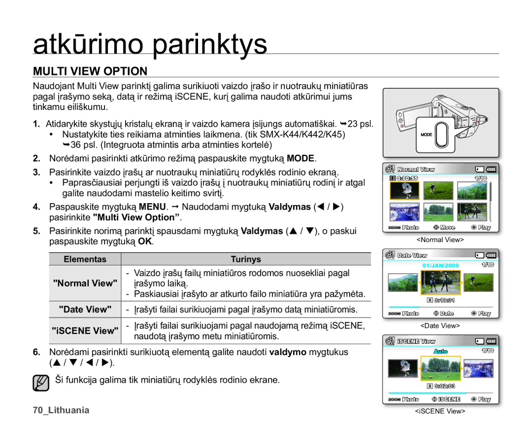 Samsung SMX-K40BP/XEB manual SDVLULQNLWHMulti View Option, ƳUDã\PRODLNą, QDXGRWąƳUDã\PRPHWXPLQLDWLǌURPLV 