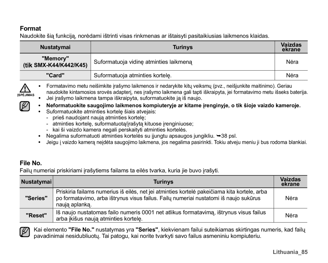 Samsung SMX-K40BP/XEB manual Format, Lwkxdqldb 