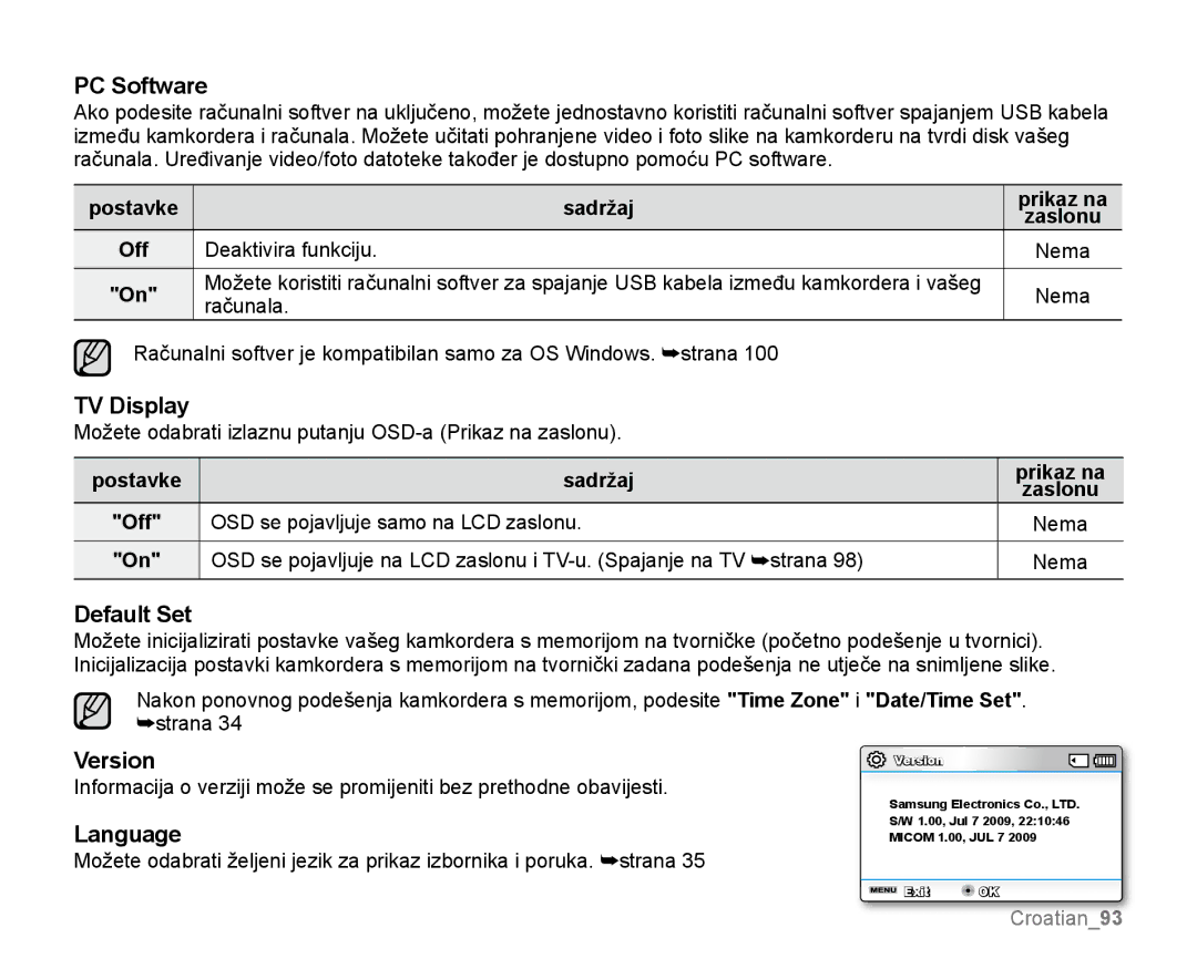 Samsung SMX-K40BP/EDC, SMX-K40SP/EDC, SMX-K44LP/EDC manual PC Software, TV Display, Default Set, Version, Language 