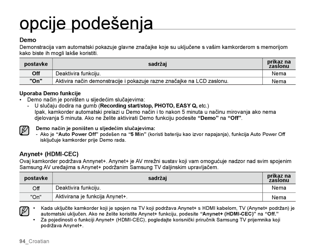 Samsung SMX-K44LP/EDC, SMX-K40SP/EDC manual Anynet+ HDMI-CEC, Postavke, Demo način je poništen u sljedećim slučajevima 