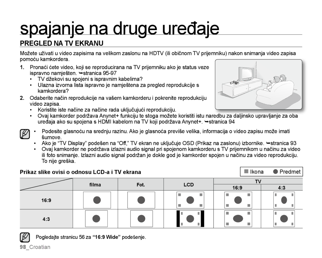 Samsung SMX-K40SP/EDC, SMX-K40BP/EDC Pregled NA TV Ekranu, Prikaz slike ovisi o odnosu LCD-a i TV ekrana, Filma Fot, 169 