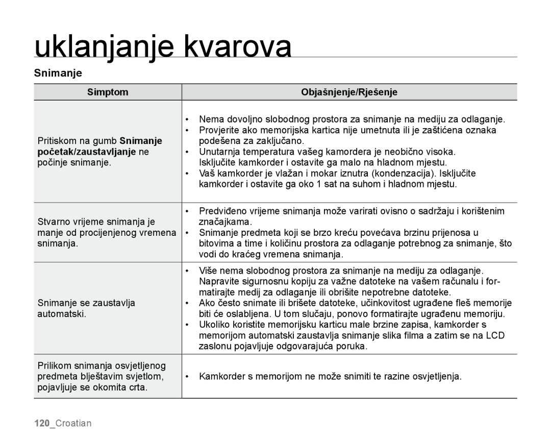 Samsung SMX-K40BP/EDC, SMX-K40SP/EDC, SMX-K44LP/EDC manual Snimanje, Početak/zaustavljanje ne 