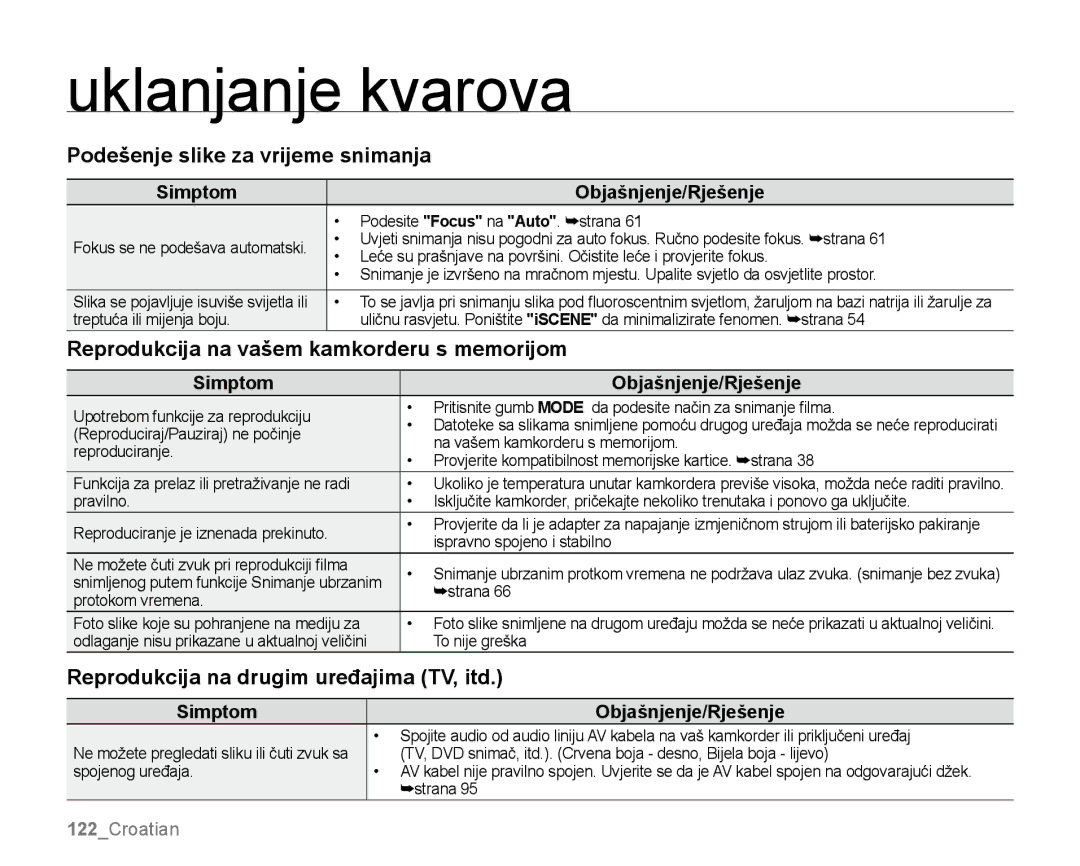 Samsung SMX-K40SP/EDC, SMX-K40BP/EDC Podešenje slike za vrijeme snimanja, Reprodukcija na vašem kamkorderu s memorijom 