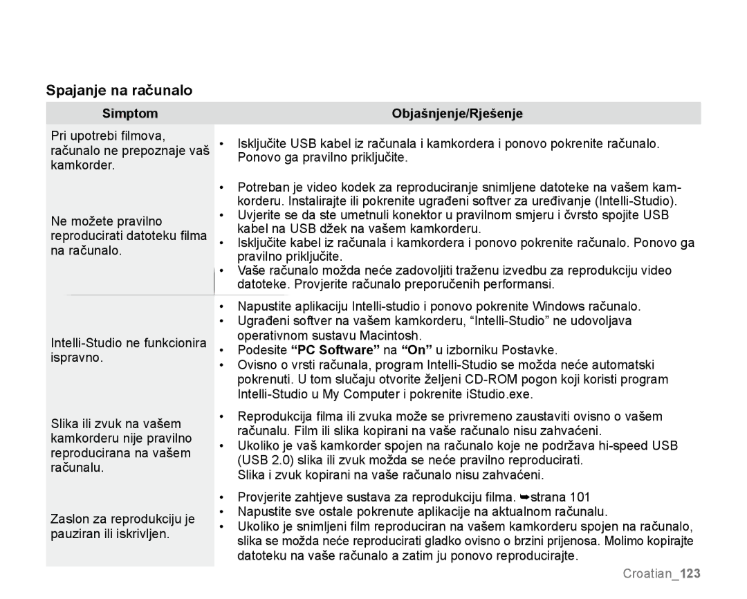 Samsung SMX-K40BP/EDC, SMX-K40SP/EDC, SMX-K44LP/EDC manual Spajanje na računalo 