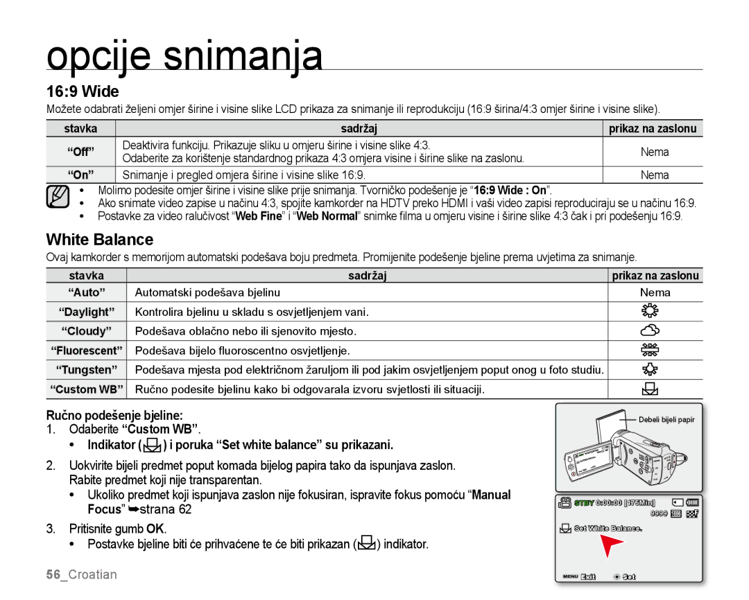 Samsung SMX-K40SP/EDC Wide, White Balance, Ručno podešenje bjeline, Indikator i poruka Set white balance su prikazani 