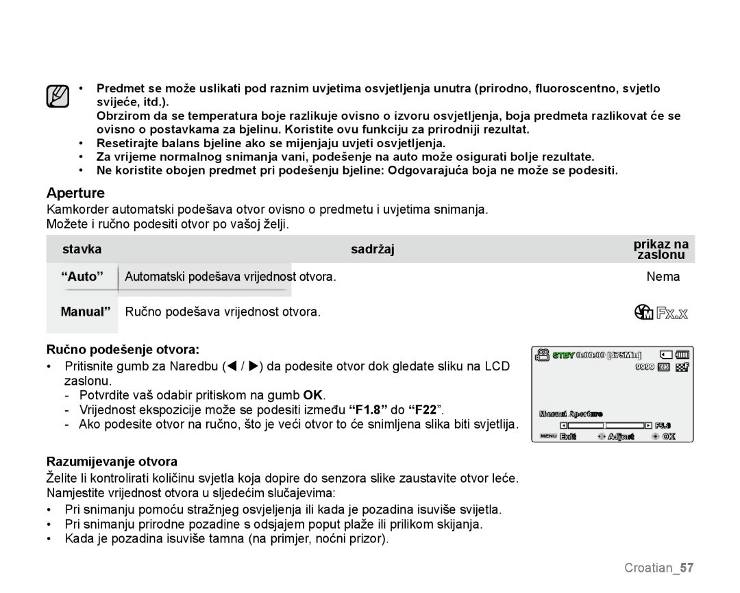 Samsung SMX-K40BP/EDC, SMX-K40SP/EDC, SMX-K44LP/EDC manual Aperture 