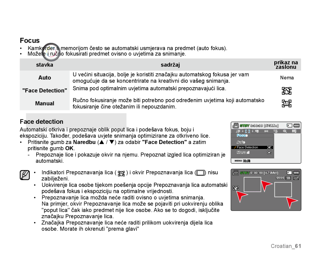 Samsung SMX-K44LP/EDC, SMX-K40SP/EDC, SMX-K40BP/EDC manual Focus, Face detection, Prikaz na, Zaslonu, Face Detection 