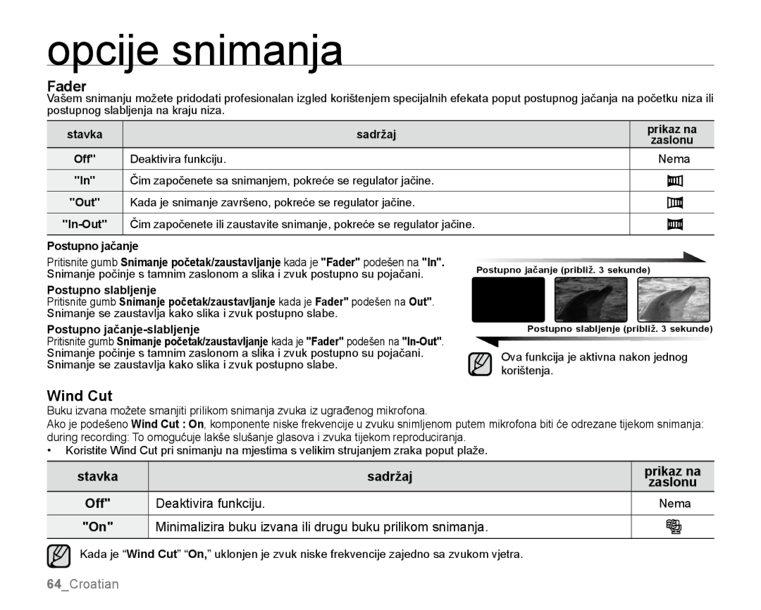 Samsung SMX-K44LP/EDC manual Fader, Wind Cut, Minimalizira buku izvana ili drugu buku prilikom snimanja, Postupno jačanje 