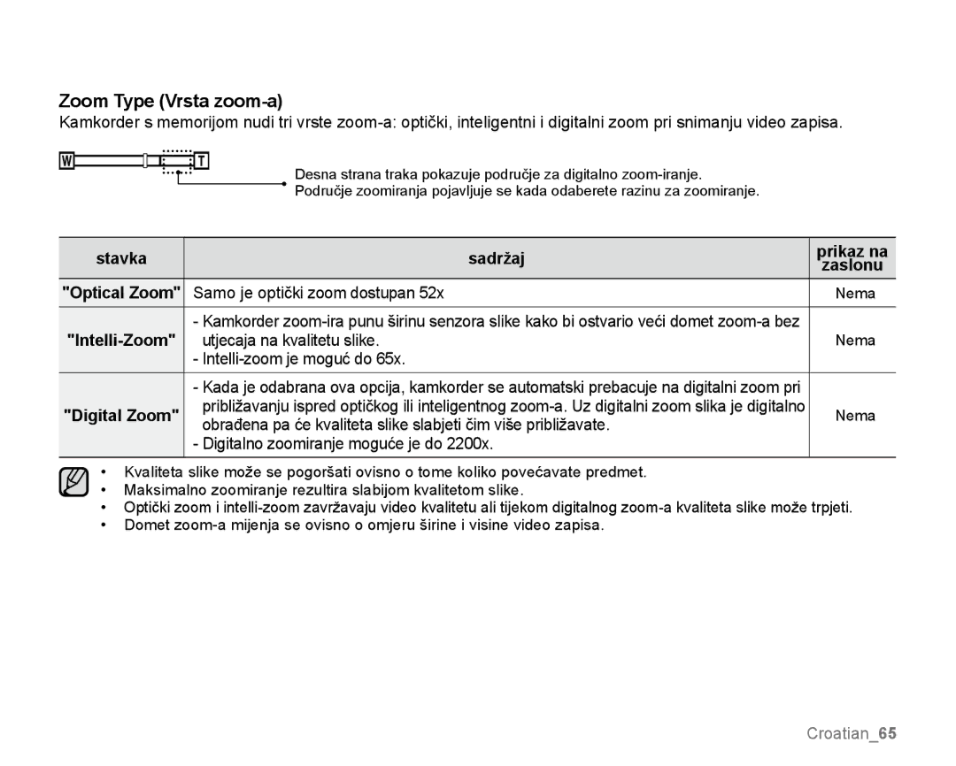Samsung SMX-K40SP/EDC, SMX-K40BP/EDC, SMX-K44LP/EDC manual Zoom Type Vrsta zoom-a, Optical Zoom, Intelli-Zoom, Digital Zoom 