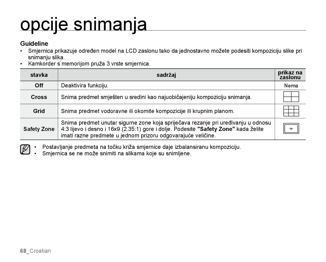 Samsung SMX-K40SP/EDC, SMX-K40BP/EDC, SMX-K44LP/EDC manual Guideline, Safety Zone, Cross, Grid 