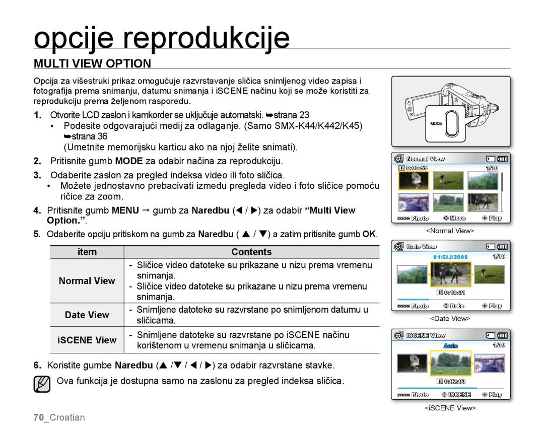 Samsung SMX-K44LP/EDC, SMX-K40SP/EDC, SMX-K40BP/EDC manual Multi View Option, Normal View, Date View, ISCENE View 