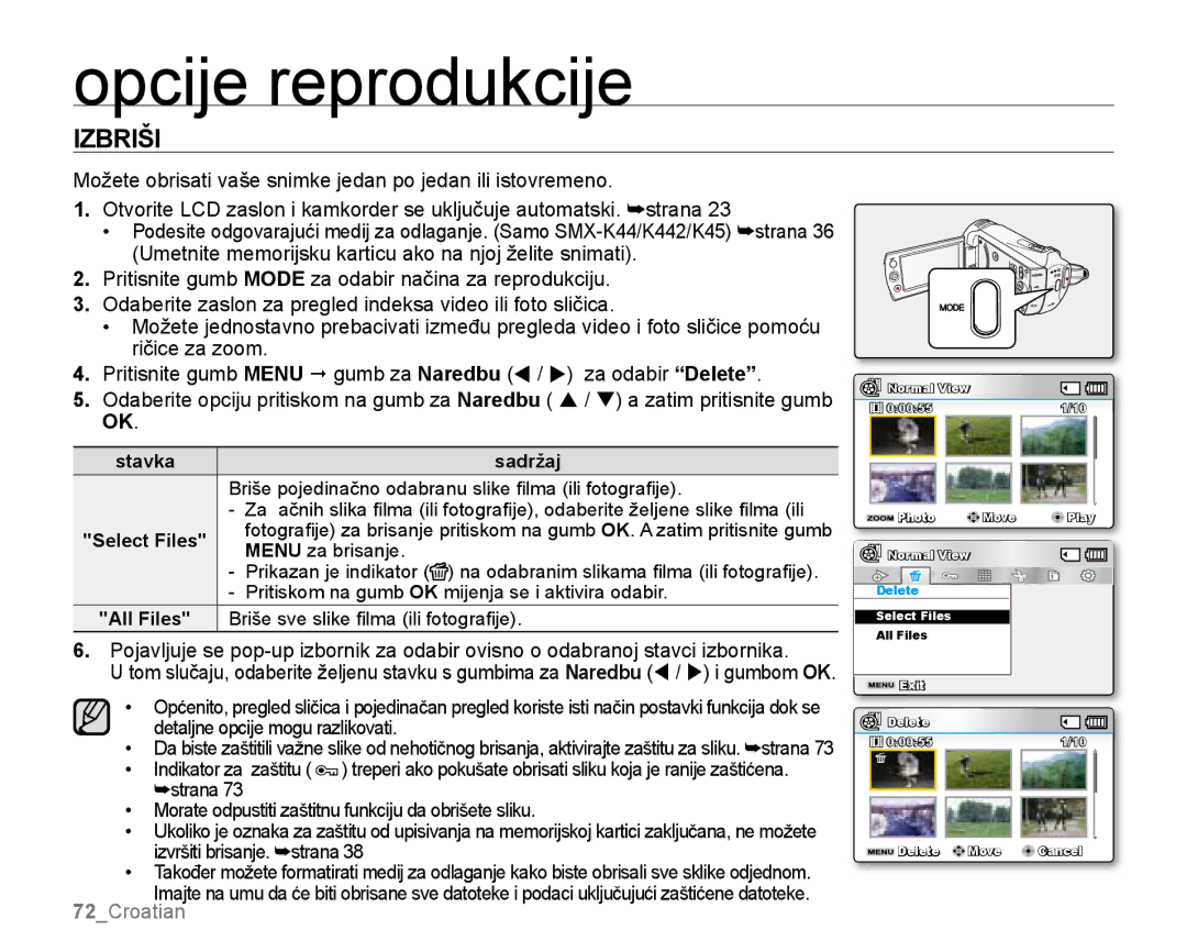 Samsung SMX-K40BP/EDC manual Izbriši, Briše pojedinačno odabranu slike filma ili fotografije, Menu za brisanje, All Files 