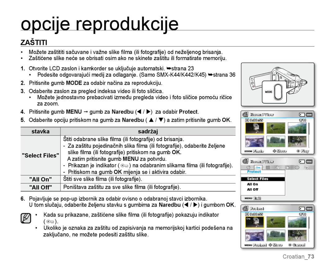 Samsung SMX-K44LP/EDC, SMX-K40SP/EDC, SMX-K40BP/EDC manual Zaštiti, Select Files 