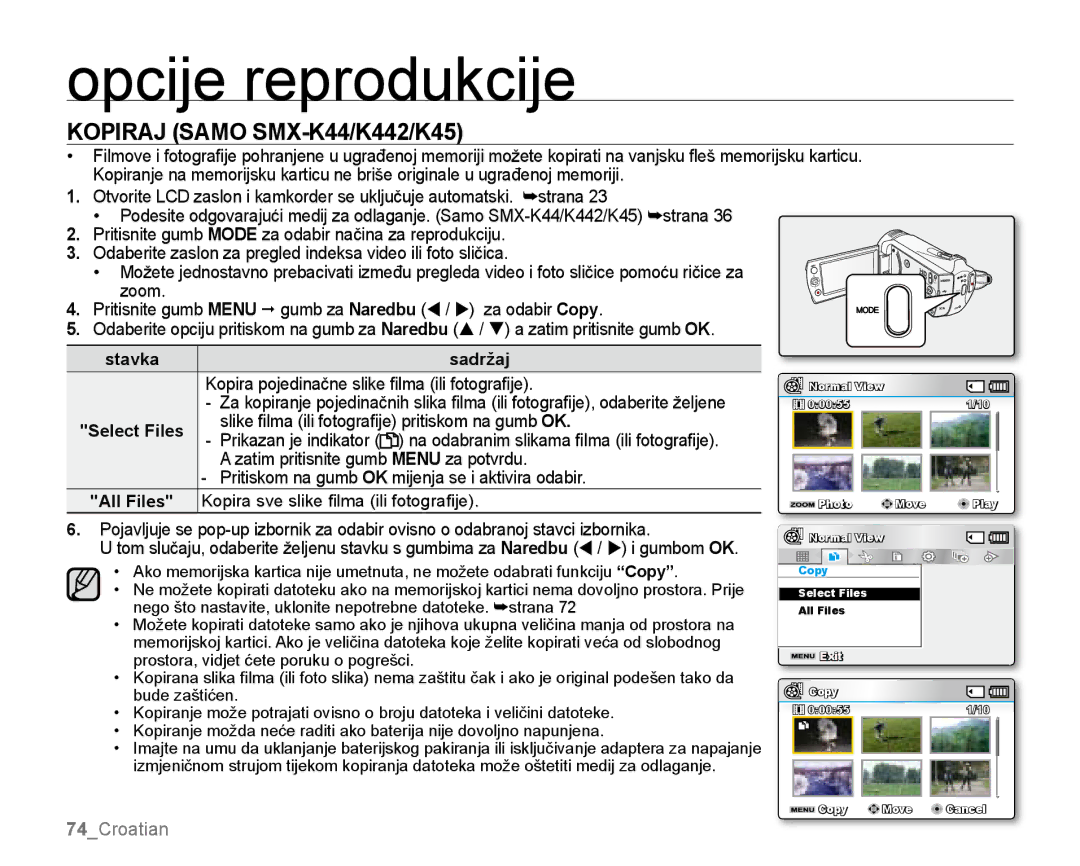 Samsung SMX-K40SP/EDC, SMX-K40BP/EDC, SMX-K44LP/EDC manual Kopiraj Samo SMX-k44/K442/k45, Select Files, All Files 