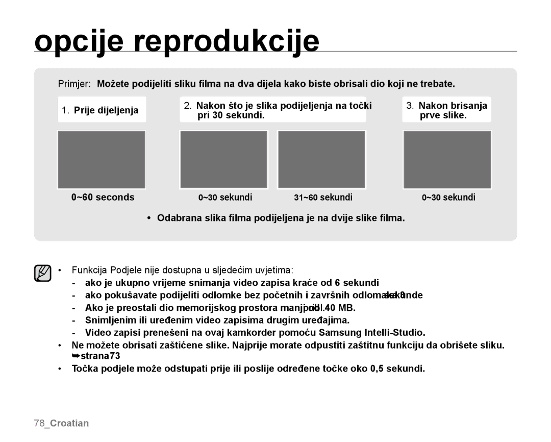 Samsung SMX-K40BP/EDC, SMX-K40SP/EDC, SMX-K44LP/EDC manual Funkcija Podjele nije dostupna u sljedećim uvjetima 