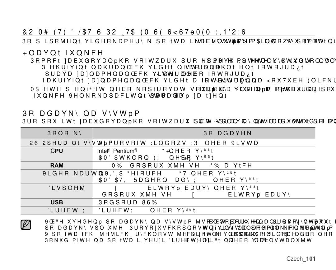 Samsung SMX-K40BP/EDC manual 0ģä7ċ/$7632ýË7$ý06667e00,126, +ODYQtIXQNFH, 3RåDGDYN\QDV\VWpP, 3RORåN\ 3RåDGDYHN 