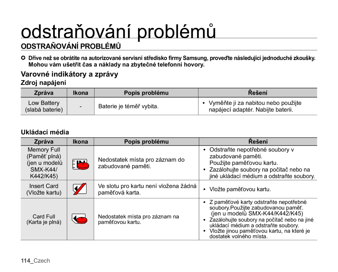 Samsung SMX-K44SP/EDC manual RGVWUDĖRYiQtSUREOpPĤ, 2675$ĕ29È1Ë352%/e0ģ, 9DURYQpLQGLNiWRU\DSUiY, =GURMQDSiMHQt 