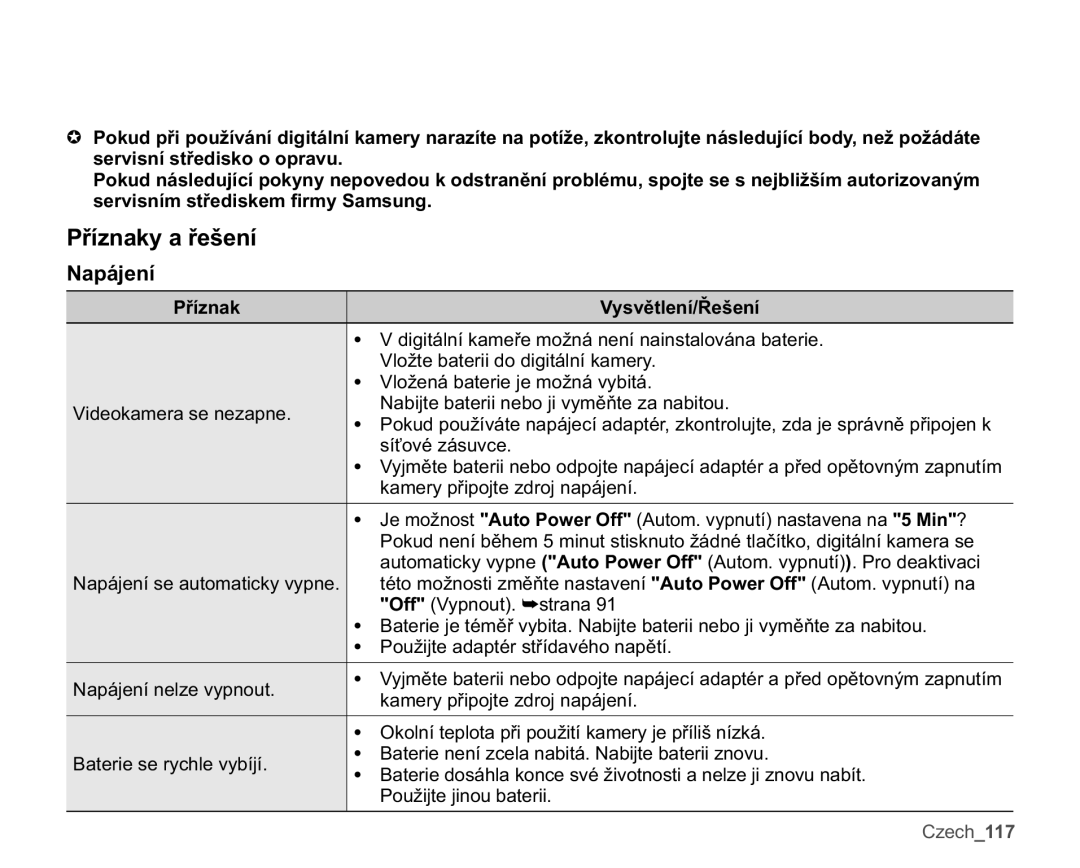 Samsung SMX-K40LP/EDC manual 3ĜtQDN\DĜHãHQt, 1DSiMHQt, VHUYLVQtVWĜHGLVNRRRSUDYX, VHUYLVQtPVWĜHGLVNHP¿UP\6DPVXQJ 