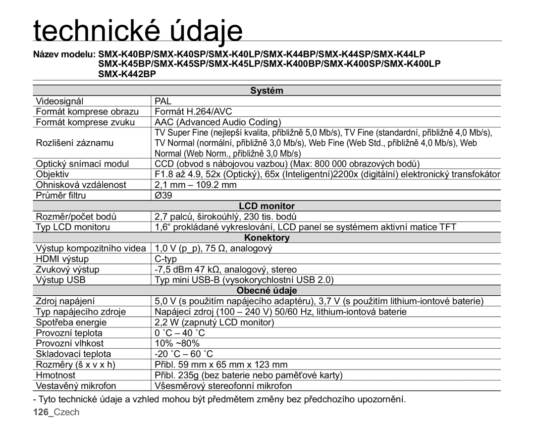 Samsung SMX-K44SP/EDC, SMX-K40SP/EDC, SMX-K40LP/EDC, SMX-K44BP/EDC, SMX-K40BP/EDC, SMX-K44LP/EDC manual WHFKQLFNp~GDMH 