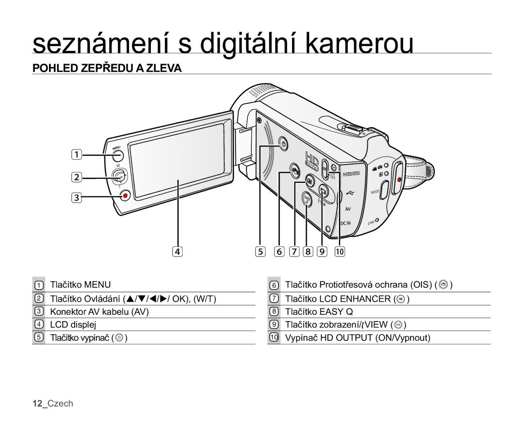 Samsung SMX-K44SP/EDC manual 32+/=3ě8$=/9$, 7 8 9, 7ODþtWNR018, RQHNWRU$9NDEHOX$9 GLVSOHM, 7ODþtWNRY\StQDþ 