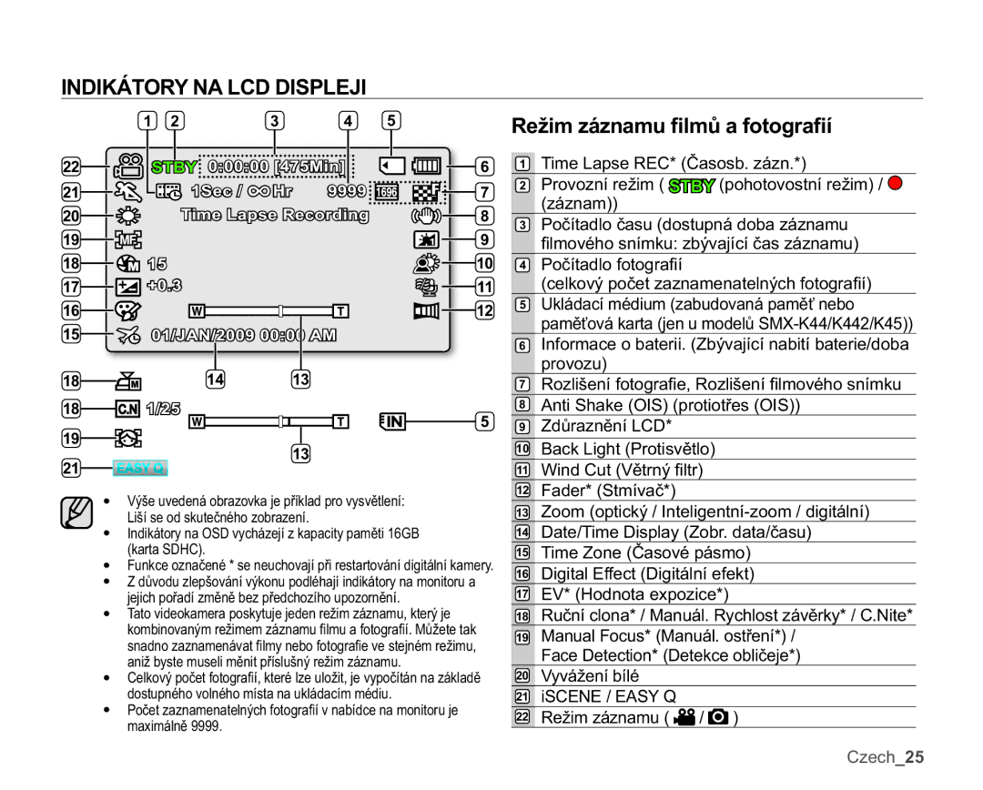 Samsung SMX-K44LP/EDC, SMX-K40SP/EDC, SMX-K40LP/EDC, SMX-K44BP/EDC manual È7251$/&,63, 5HåLPiQDPX¿OPĤDIRWRJUD¿t,   