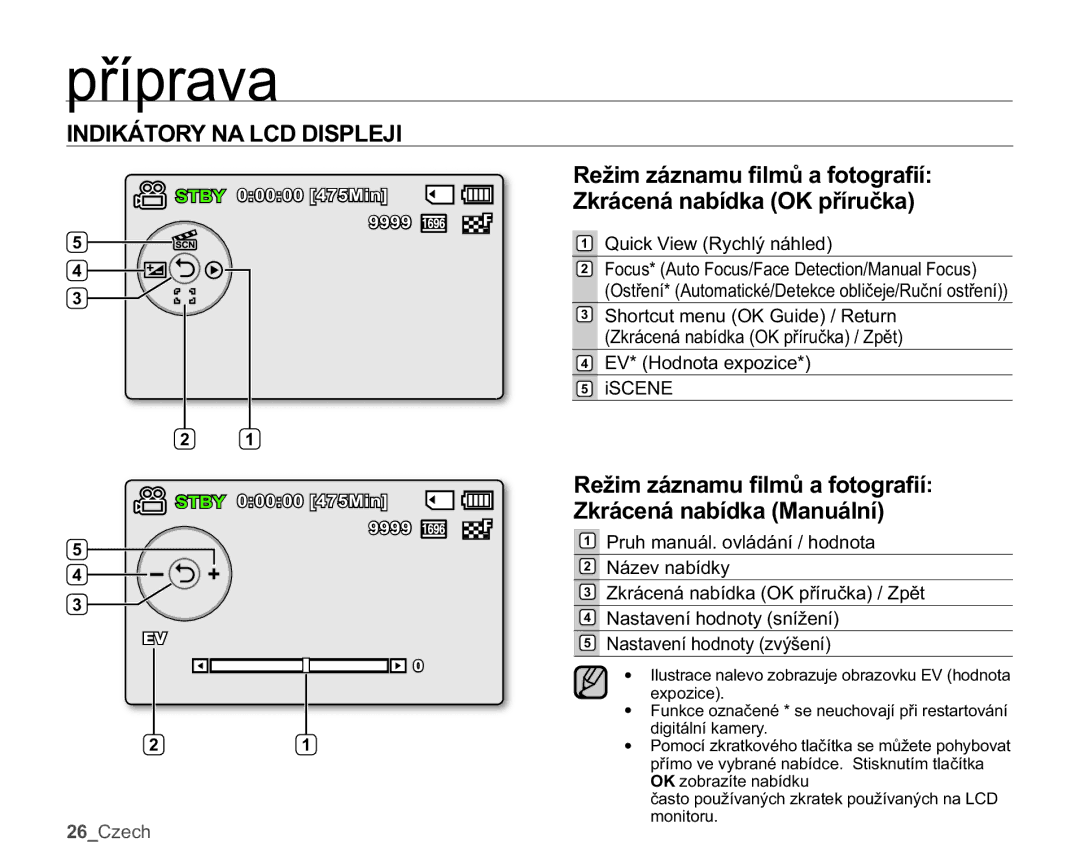 Samsung SMX-K40SP/EDC, SMX-K40LP/EDC manual 5HåLPiQDPX¿OPĤDIRWRJUD¿t, =NUiFHQiQDEtGND2.SĜtUXþND,      