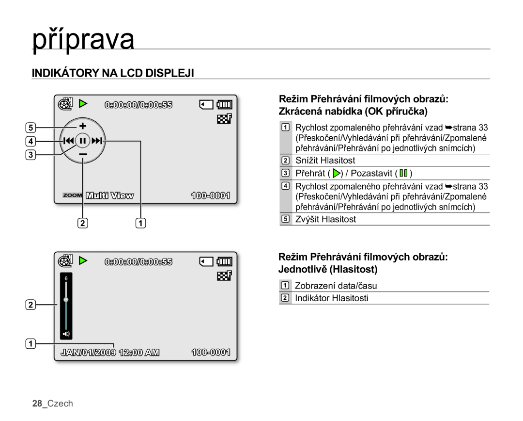 Samsung SMX-K44BP/EDC, SMX-K40SP/EDC manual  6QtåLW+ODVLWRVW  3ĜHKUiWX3RDVWDYLWZZ,  =YêãLW+ODVLWRVW 