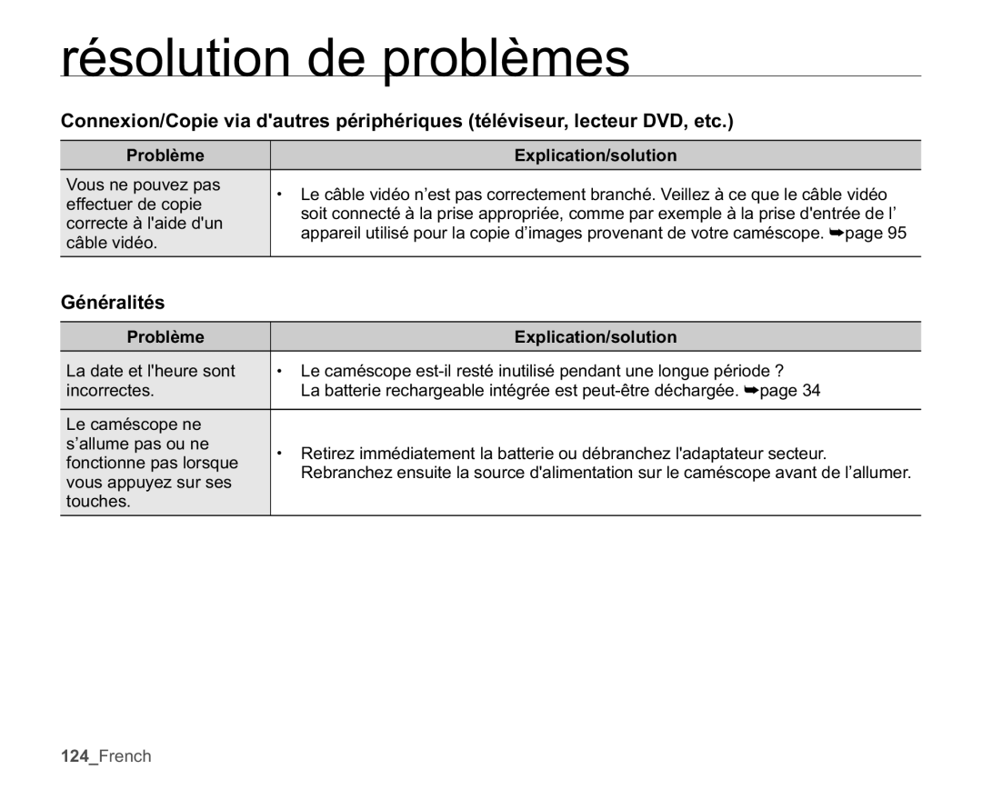 Samsung SMX-K40LP/EDC, SMX-K40SP/EDC, SMX-K45BP/EDC, SMX-K400BP/EDC, SMX-K44BP/EDC Généralités, Vous appuyez sur ses Touches 