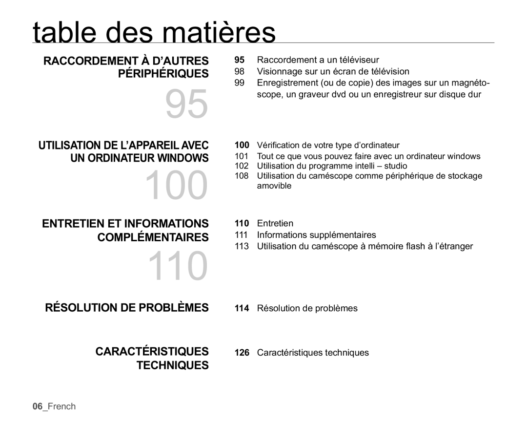 Samsung SMX-K44BP/EDC Raccordement À D’AUTRES Périphériques, Entretien ET Informations Complémentaires, 110 Qwuhwlhq 