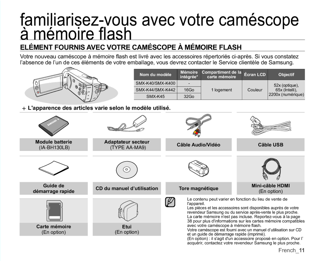 Samsung SMX-K400BP/EDC, SMX-K40SP/EDC, SMX-K45BP/EDC, SMX-K40LP/EDC Elément Fournis Avec Votre Caméscope À Mémoire Flash 