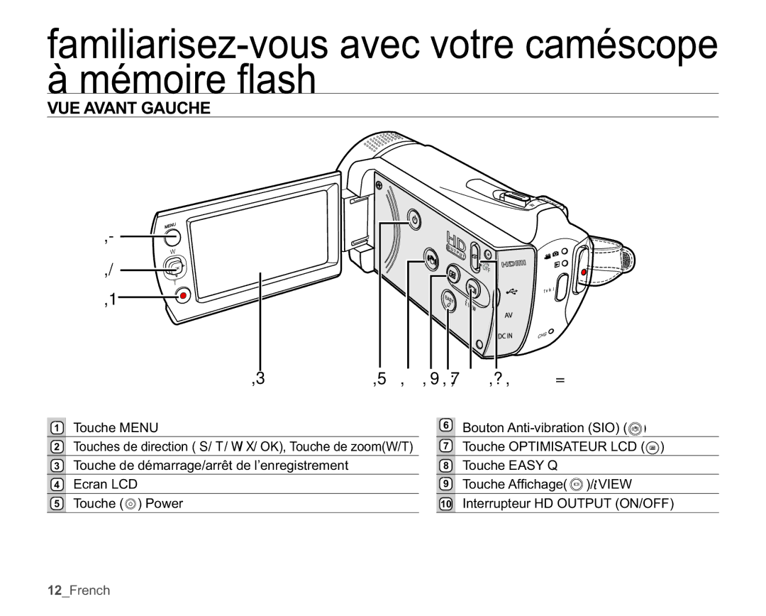 Samsung SMX-K44BP/EDC, SMX-K40SP/EDC, SMX-K45BP/EDC manual VUE Avant Gauche, 7RXFKH018, RXWRQ$QWLYLEUDWLRQ6,2 