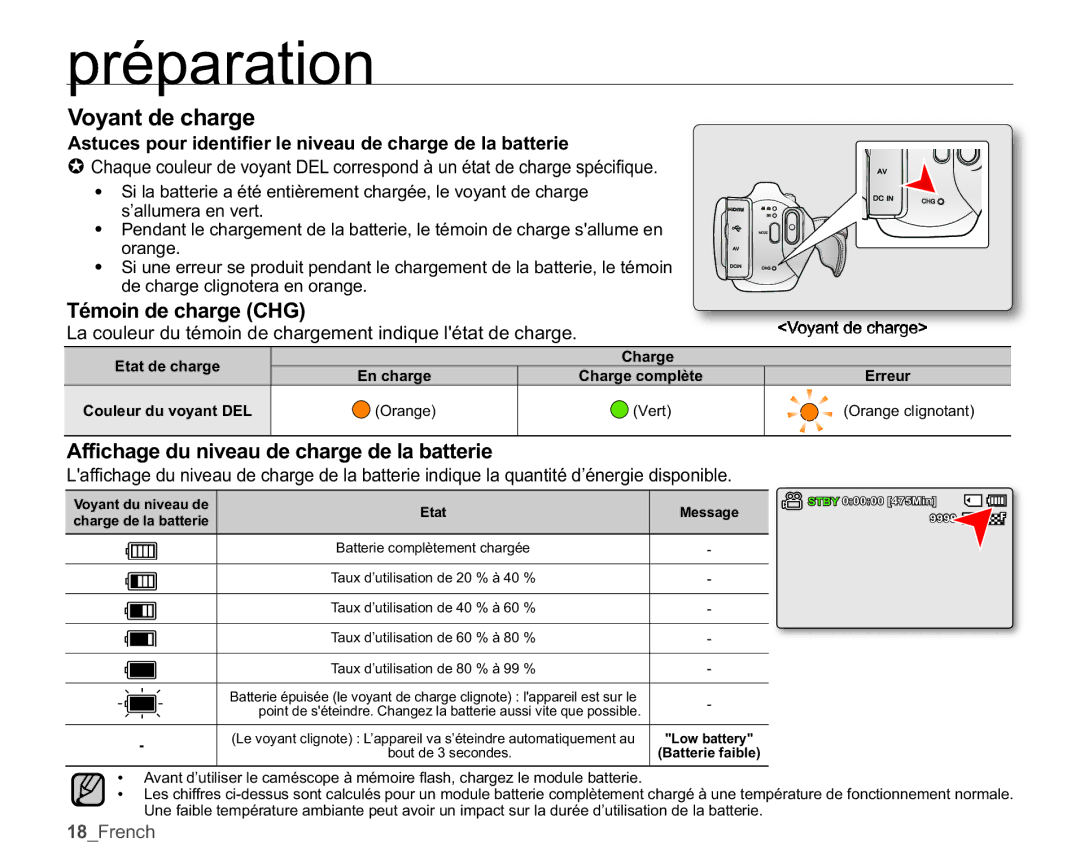 Samsung SMX-K44BP/EDC Voyant de charge, Témoin de charge CHG, La couleur du témoin de chargement indique létat de charge 