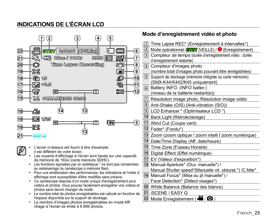 Samsung SMX-K40BP/EDC manual Indications DE L’ÉCRAN LCD, Mode d’enregistrement vidéo et photo, Compteur dimages photo 