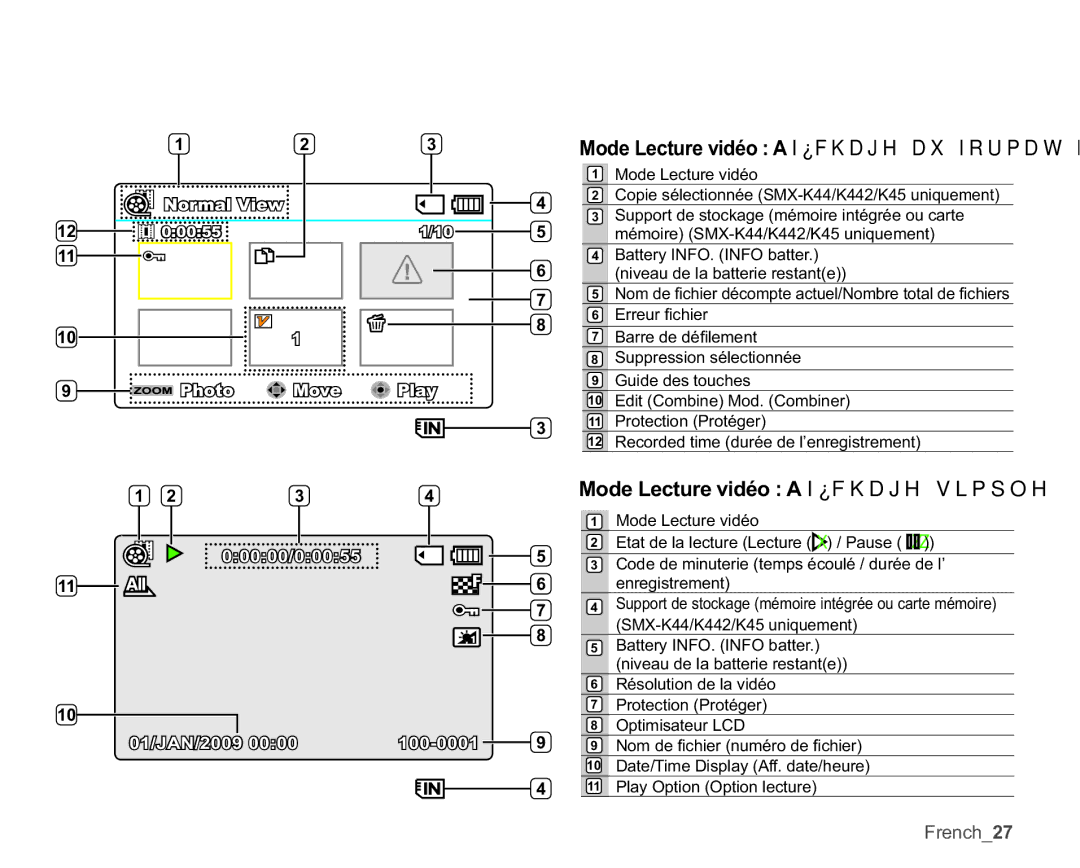 Samsung SMX-K45BP/EDC, SMX-K40SP/EDC Mode Lecture vidéo AI¿FKDJHVLPSOH, Mode Lecture vidéo AI¿FKDJHDXIRUPDWDSHUoX 
