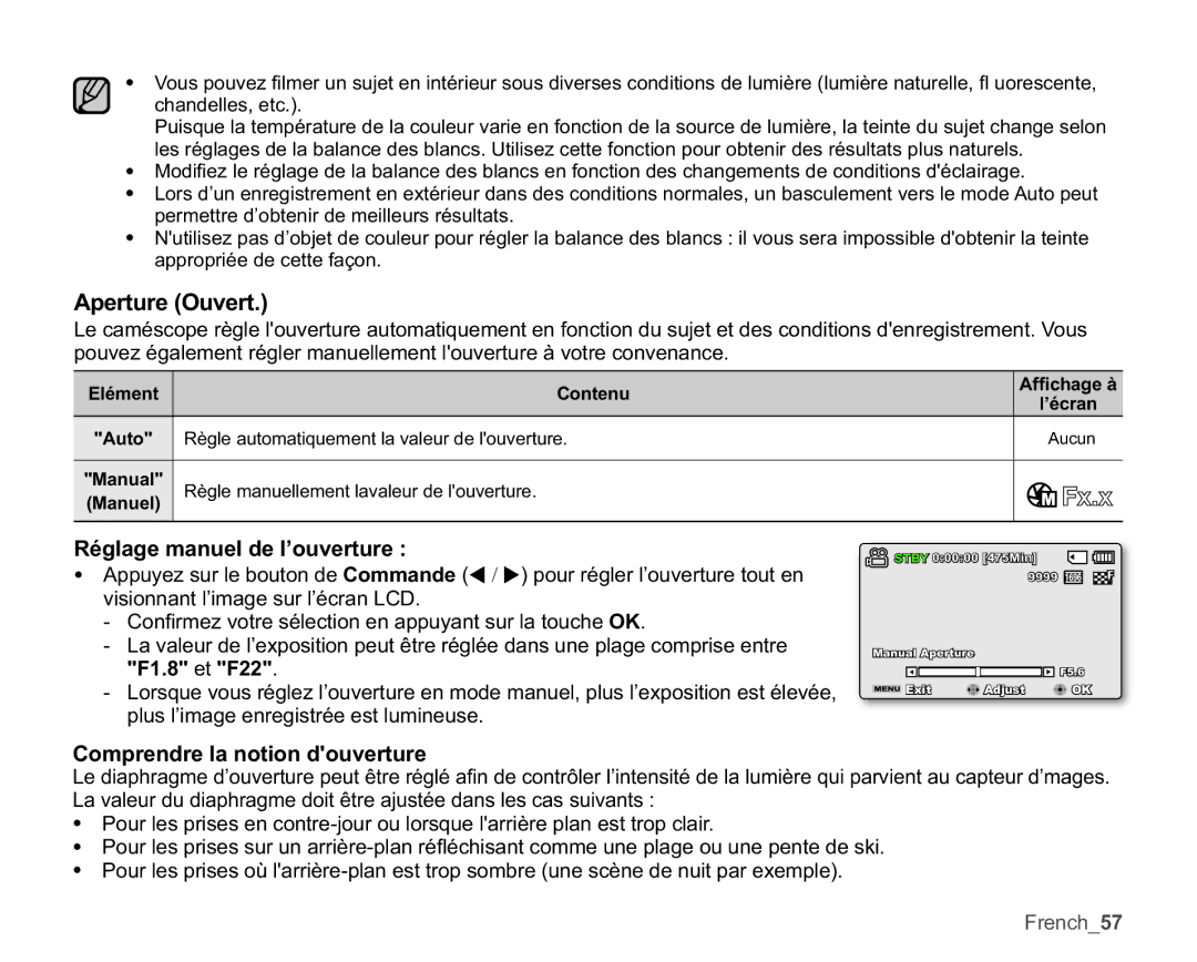 Samsung SMX-K45BP/EDC manual Aperture Ouvert, Réglage manuel de l’ouverture, F1.8 et F22, Comprendre la notion douverture 