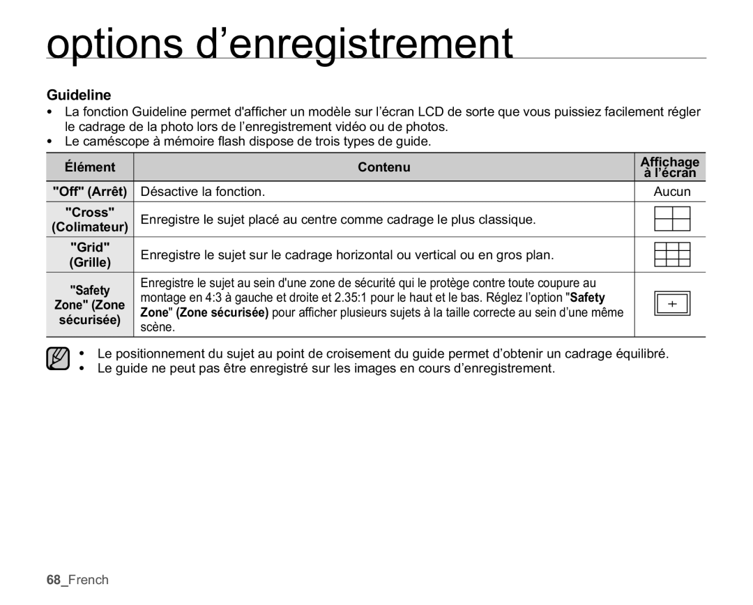 Samsung SMX-K40SP/EDC manual Guideline, FDPpVFRSHjPpPRLUHÀDVKGLVSRVHGHWURLVW\SHVGHJXLGH, Élément Contenu 