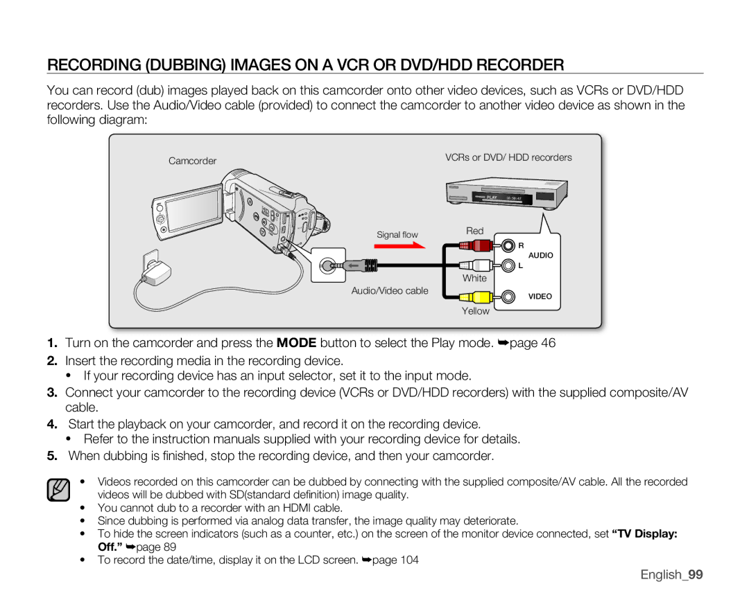 Samsung SMX-K44BP/EDC, SMX-K40SP/EDC, SMX-K45BP/EDC, SMX-K40LP/EDC Recording Dubbing Images on a VCR or DVD/HDD Recorder 