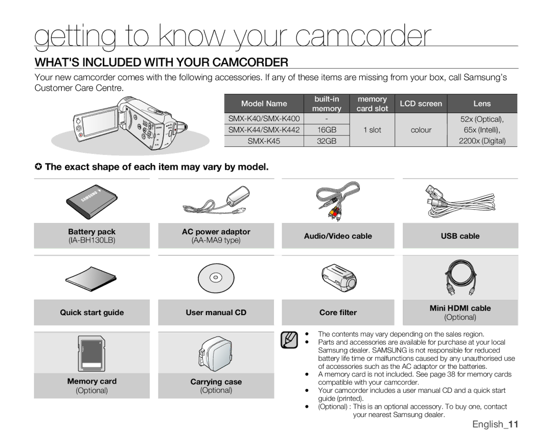 Samsung SMX-K40SP/EDC, SMX-K45BP/EDC, SMX-K40LP/EDC manual Getting to know your camcorder, Whats Included with Your camcorder 