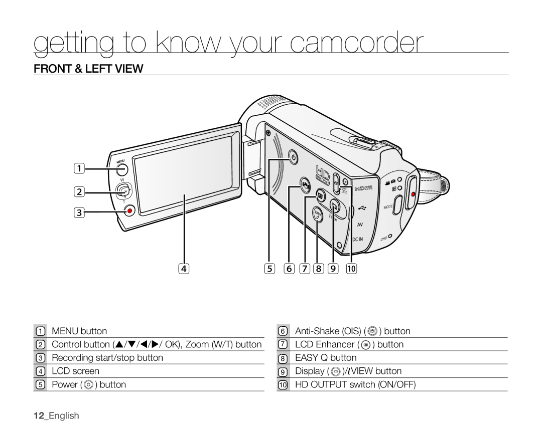 Samsung SMX-K45BP/EDC, SMX-K40SP/EDC, SMX-K40LP/EDC, SMX-K400BP/EDC, SMX-K44BP/EDC, SMX-K40BP/EDC Front & left View, 7 8 9  