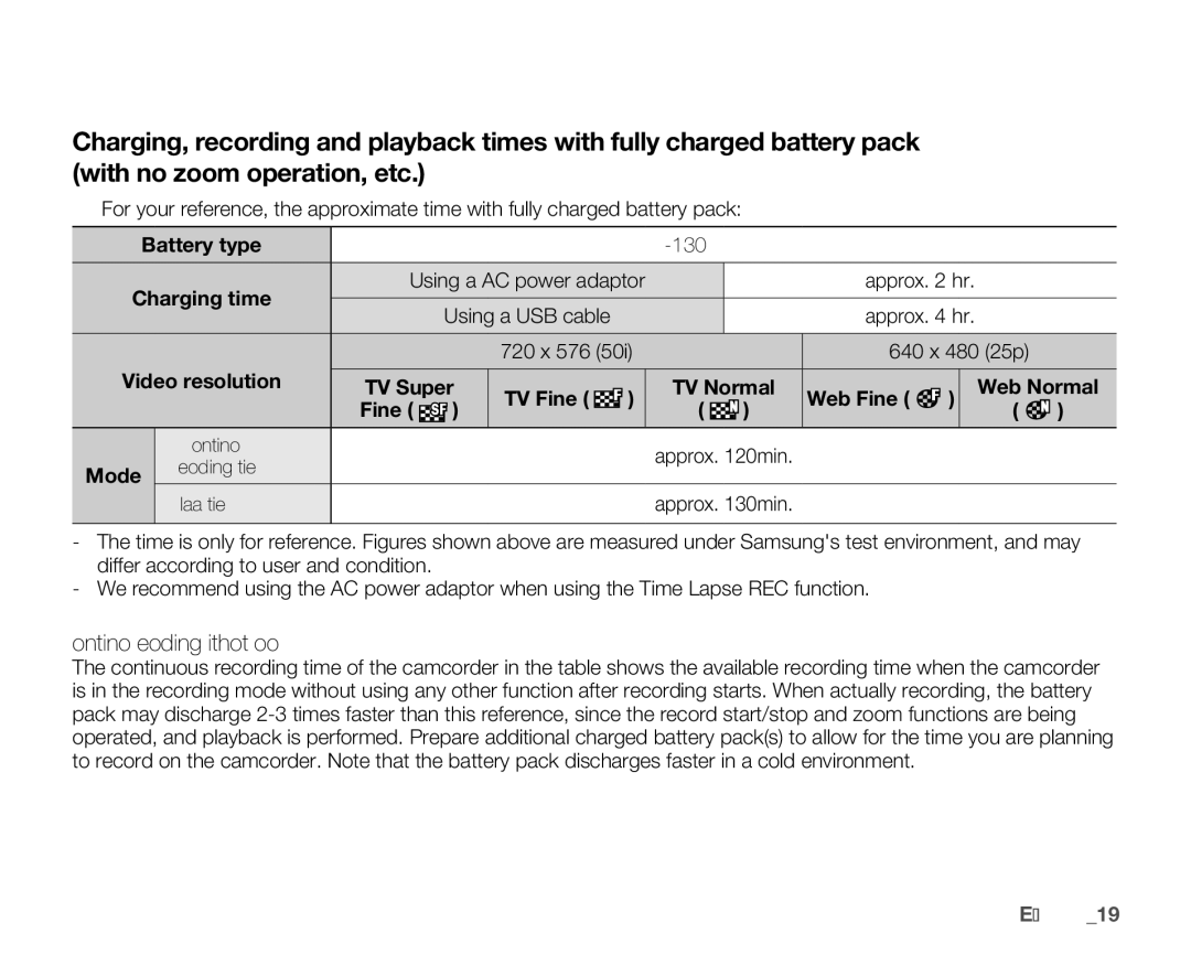 Samsung SMX-K40BP/MEA Continuous Recording without zoom, Video resolution, TV Fine TV Normal Web Fine Web Normal, Mode 