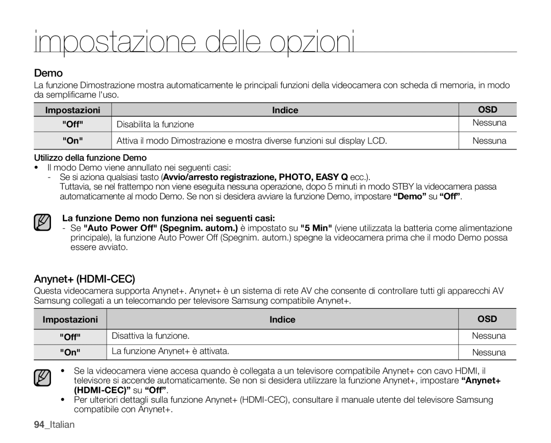 Samsung SMX-K40BP/EDC, SMX-K40SP/EDC, SMX-K45BP/EDC, SMX-K40LP/EDC, SMX-K44BP/EDC manual Demo, Anynet+ HDMI-CEC, 94Italian 