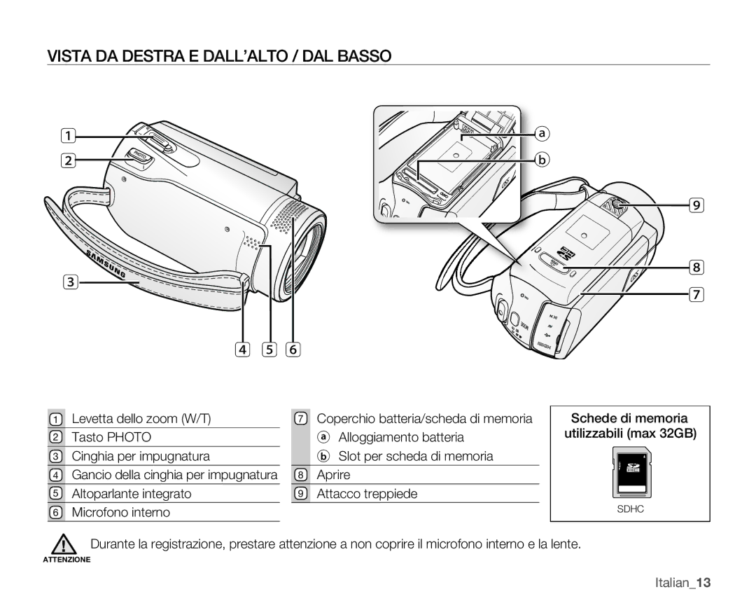 Samsung SMX-K44BP/EDC, SMX-K40SP/EDC, SMX-K45BP/EDC, SMX-K40LP/EDC manual Vista DA Destra E DALL’ALTO / DAL Basso, Italian13 